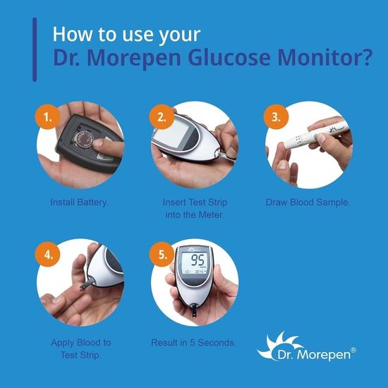 DR. MOREPEN GlucoOne Blood Glucose Monitor Model BG 03 with 25 Strips