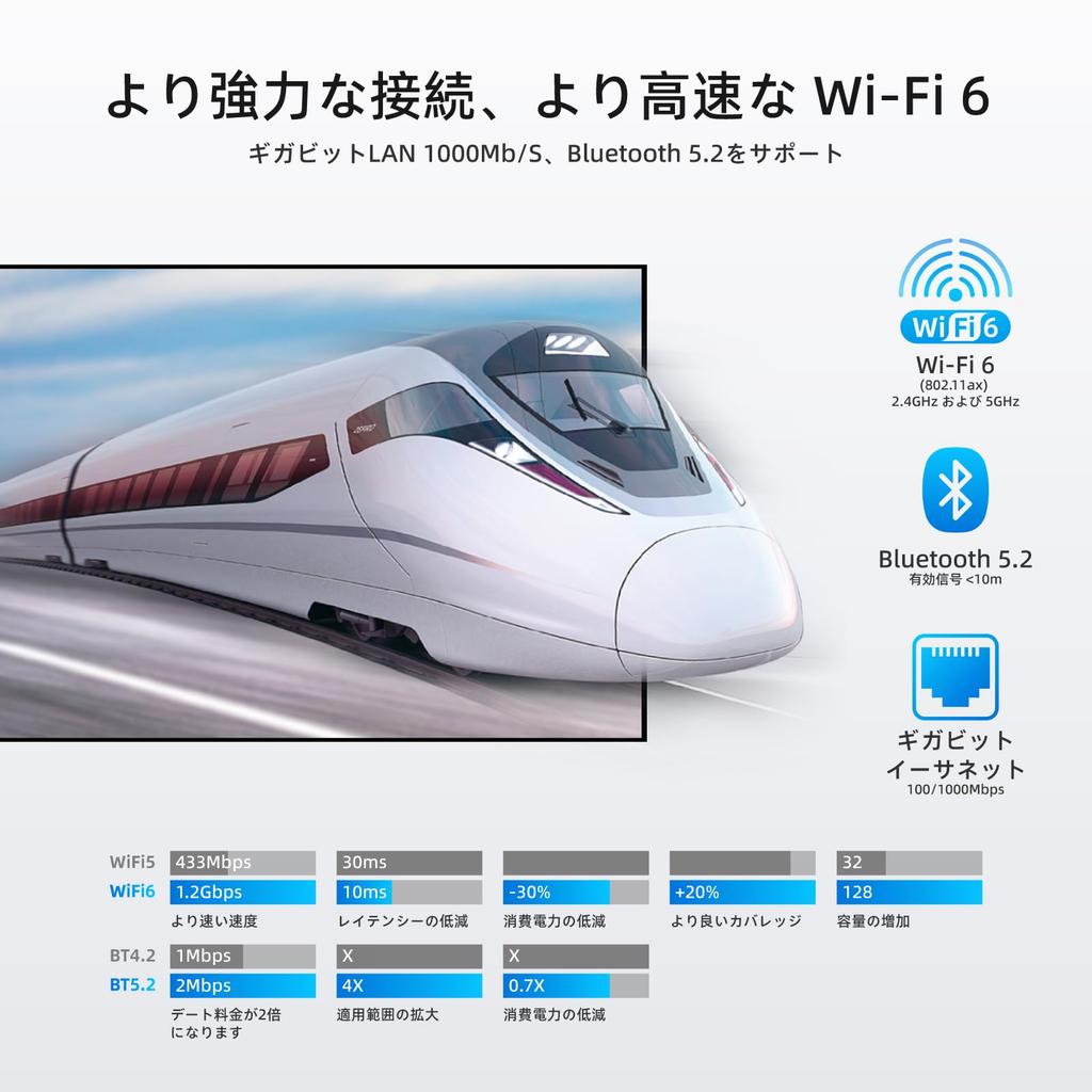 HiMeLE Mini PC Overclock4C N300 Model Red Dot Design Award Winning Mini Desktop Computer with Dual HDMI Output and for and Home Use (32GB Memory/512GB