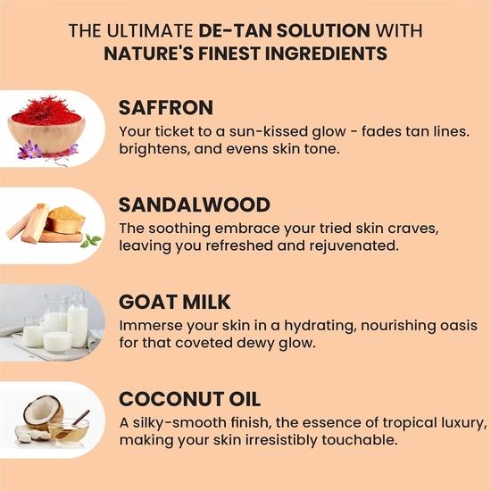 Ghar Magic Soap Tan Removal | Sandalwood & Saffron Magic Soaps For Bath (100 Gms Pack Of 3) | Paraben Free | Kesar Bath Soap | Men & Women