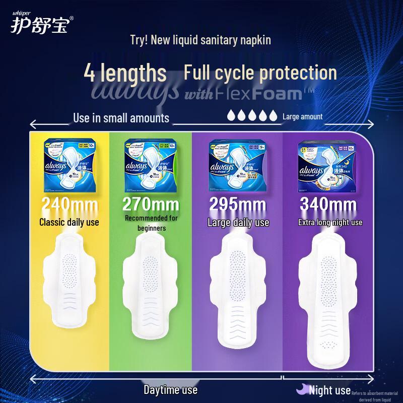 Whisper Liquid Sanitary Napkins