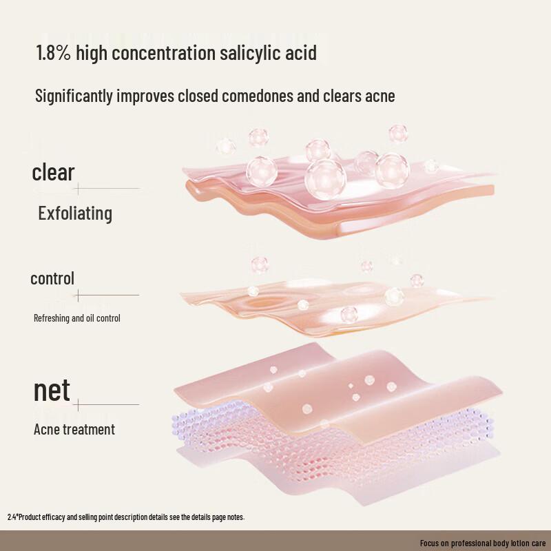 AquaSecret Salicylic Acid Body Wash 500ml