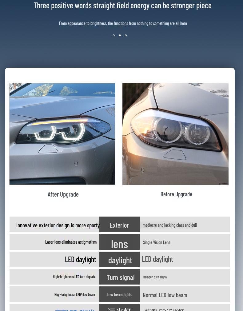 LED Daytime Running Lights & Ozum Laser Bi-Xenon Lens Headlight Assembly for 2011-2017 BMW 5 Series.