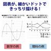KOKUYO Campus Note Dotted Science Line (A Line 7mm) 5 Color Pack B5 No-F3CAKNX5
