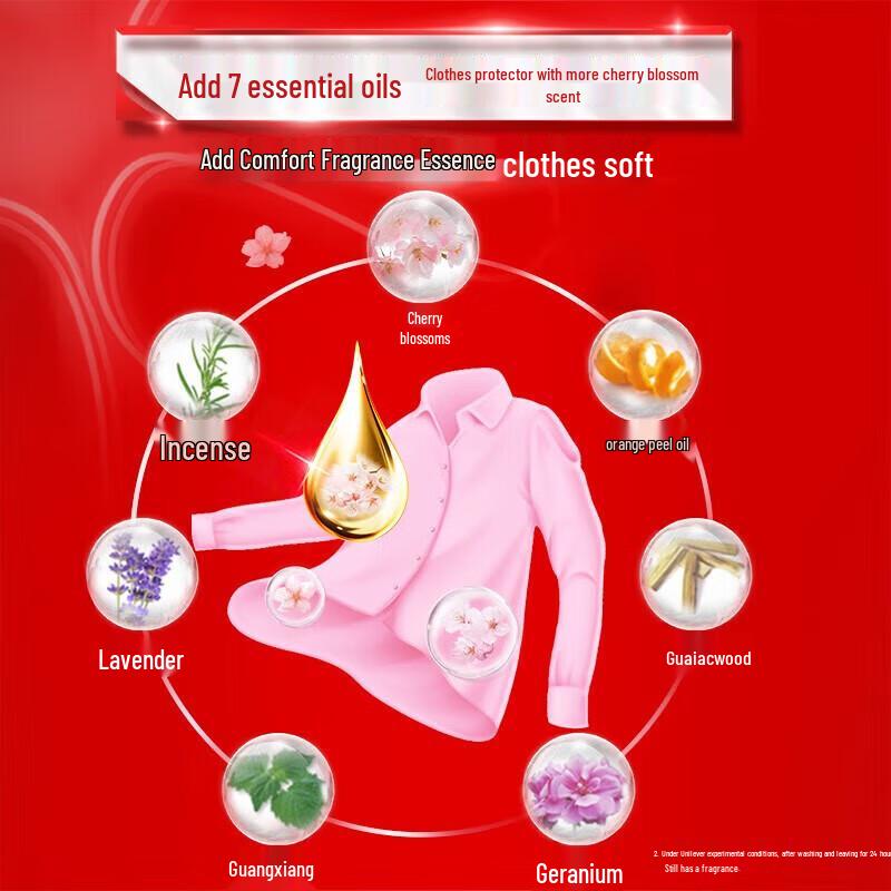 Klärendes & Frisches Ölkontroll-Shampoo Reise-Set