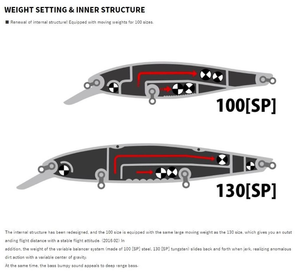 Deps Balisong Minnow 100SP 5/8 oz Suspend Lure 17 (4170)