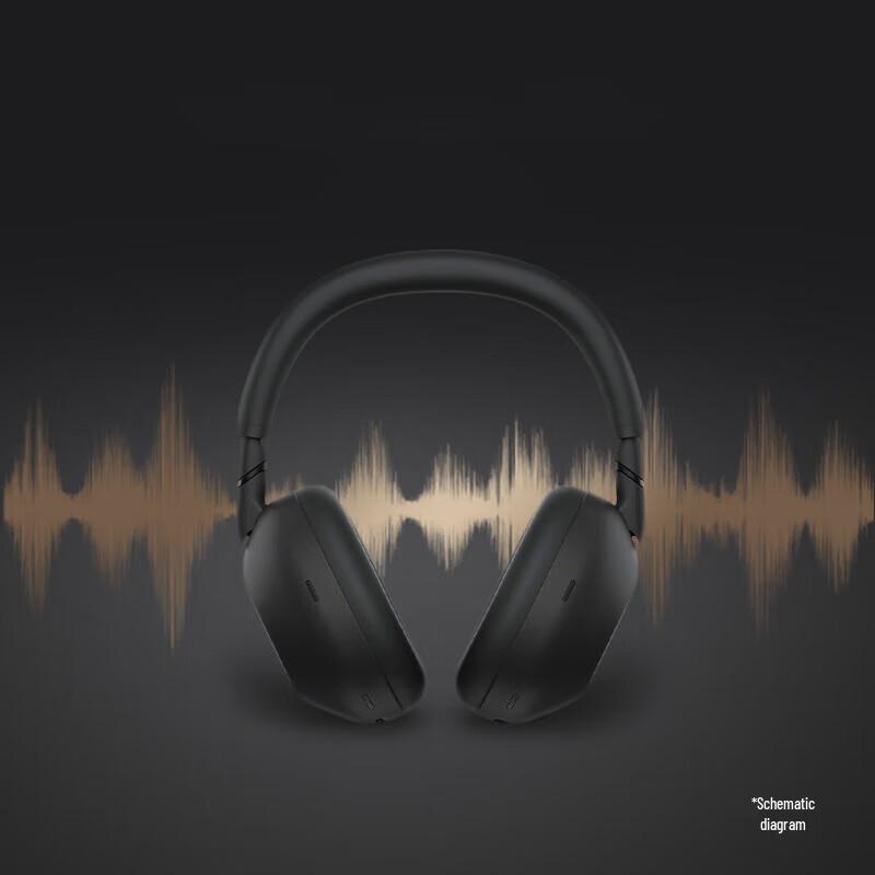 

Sony WH-1000XM6 Wireless Noise-Cancelling Headphones