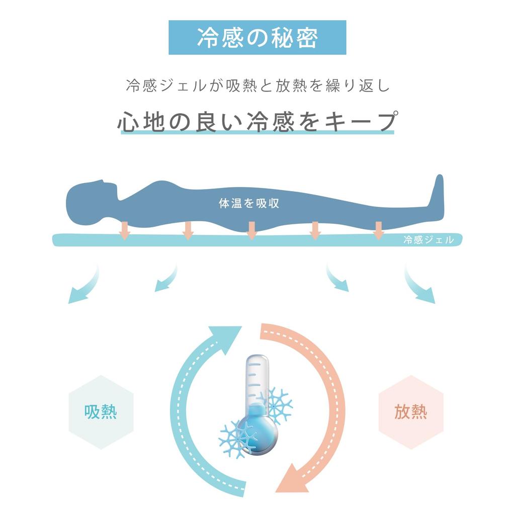 Cooling gel cooling cooling bed cooling cooling instant summer summer heat stroke for for lunch foldable [Q-max0.65] mat, mat, mat, mat, pad, sheet,