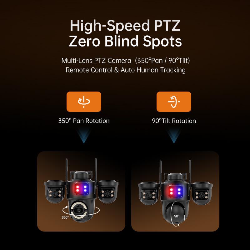 Outdoor Wireless Camera with Night Vision, Three-Screen Remote Monitoring System