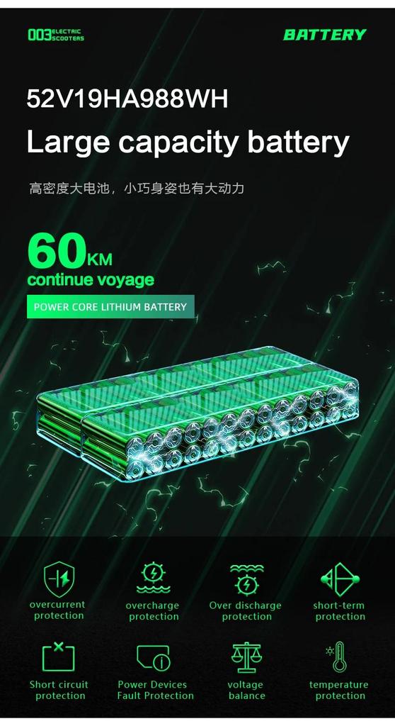 BOYUEDA Q7Pro Escooter 3200W Dvojitý motor 52V19AH Baterie Dvojitý pohon 10palcová Dospělá E-koloběžka Tichá pneumatika Skládací Elektrická koloběžka