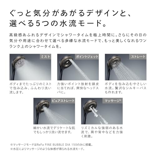 [Official Store Exclusive] ReFa FINE BUBBLE DIA Head Size 150mm