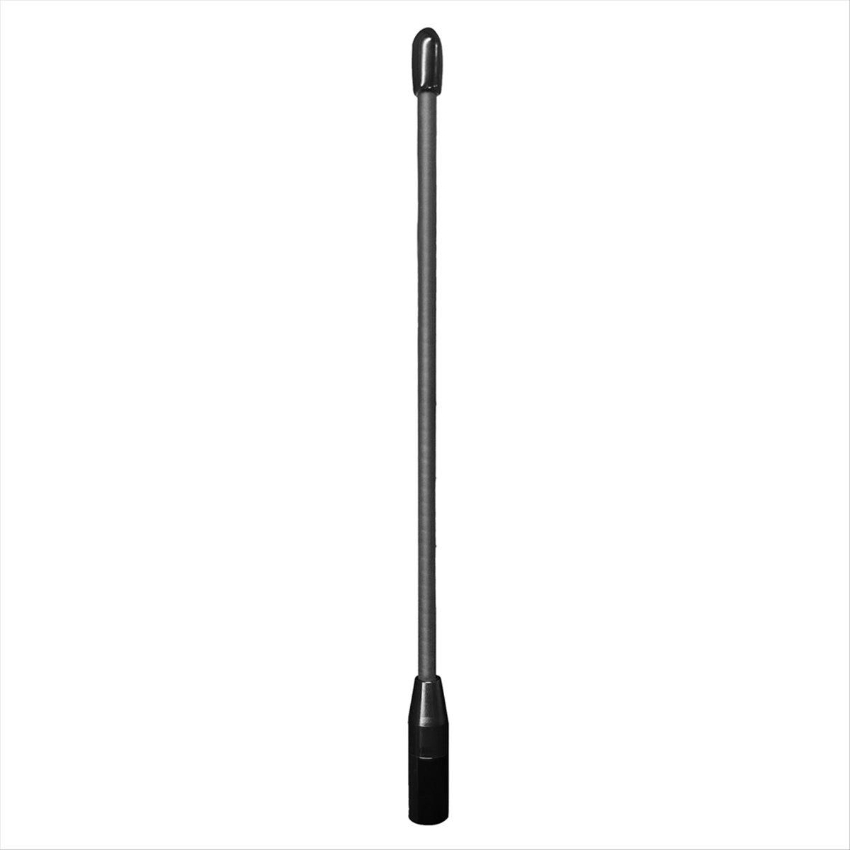 

LoRa Gateway Soft Antenna SMA Male Wireless Module Figure Transmission Data High Gain 10dBi WiFi Halow Antenna 868mhz-915mhz China Mainland