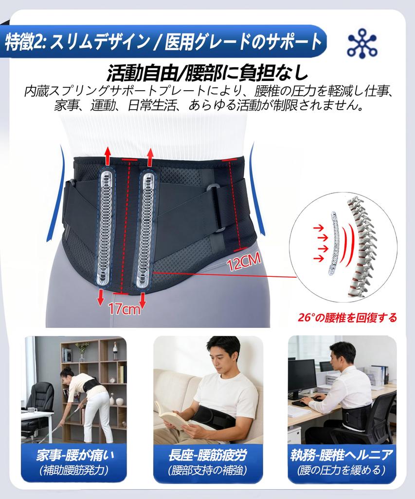Flynow Lower Back Support Mesh Material x 2 Memory Double Compression Reduces Lower Back Relieves Sudden Lower Back Daily Back Pain Posture Back All