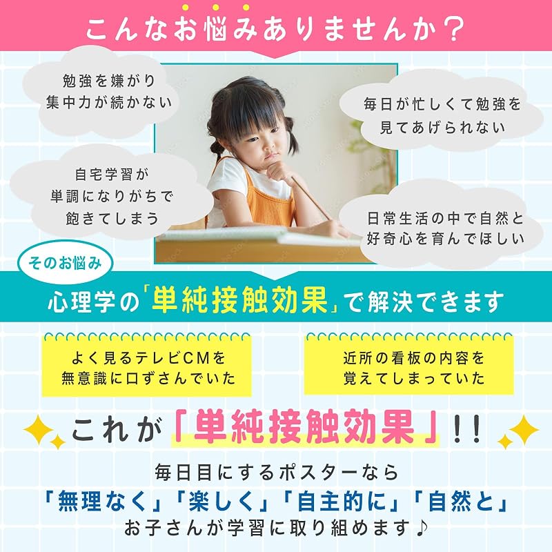 Dr. Routine's Tutoring Bath Poster Set: Hiragana, Katakana, Alphabet, English (4-piece set, B3 size, M-0) - Perfect for exam preparation, school