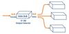 Audio Design Balanced Line Selector For output HAS-3LB (1F-3M switching)