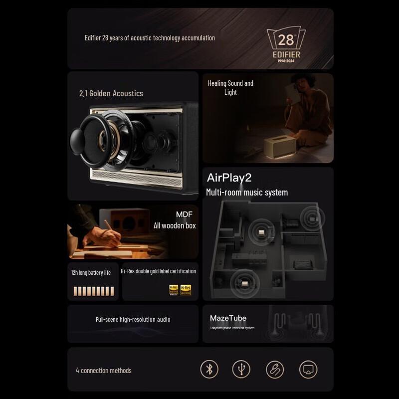 Edifier Evo Soul Retro Bluetooth Speaker