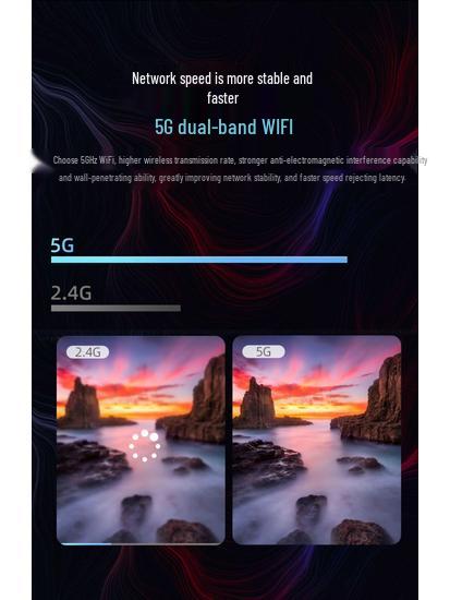 4K HD Smart Voice Set-Top Box with 5G WiFi for Home TV