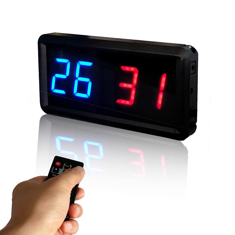 Ganxin LED Elektroniczna Tablica Wyników Zdalnie Sterowana