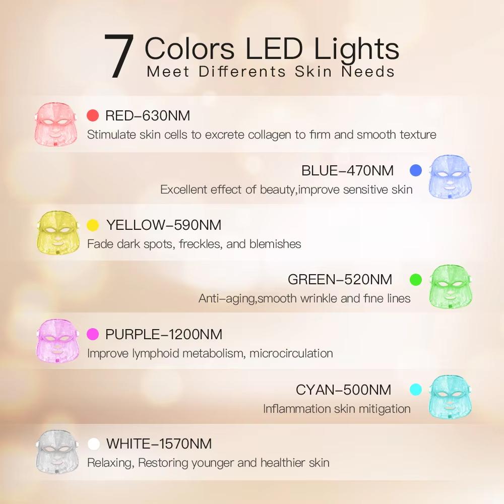 Mascarilla Facial LED de 7 Colores - Uso Doméstico, Rejuvenecimiento de la Piel, Anti Acné, Reafirmante