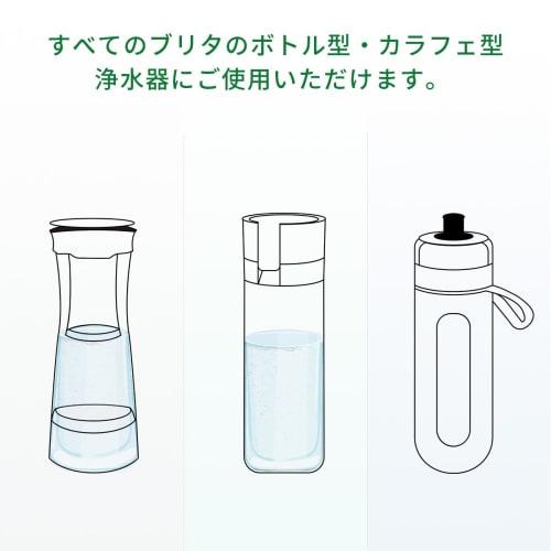 HOME TELLER Water Filter Microdisk Cartridges KBMDCZ31 Compatible with Brita Bottle and Carafe Water Filters (8-Pack)