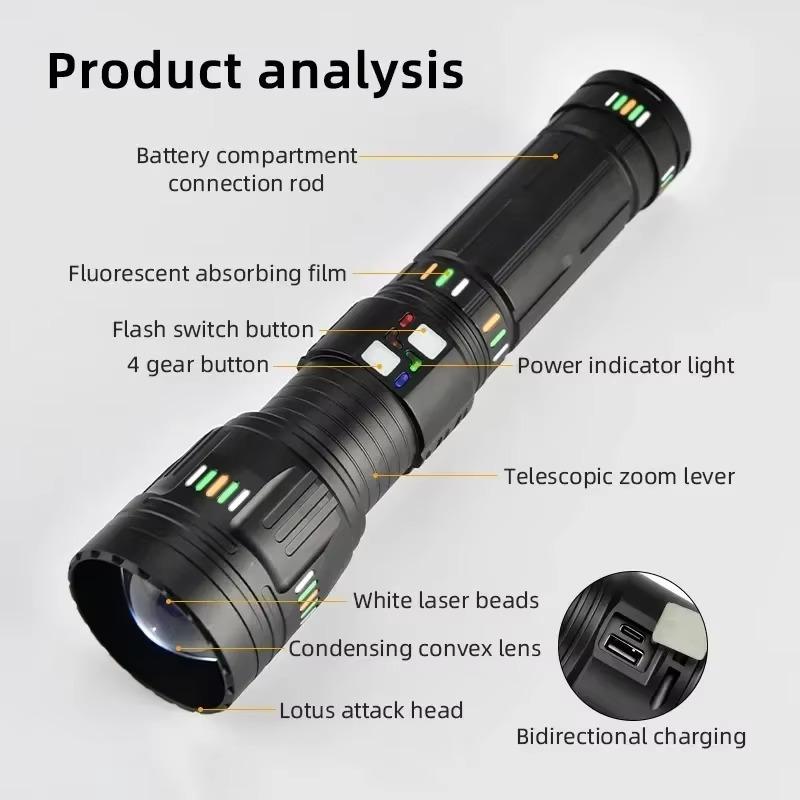 Ultra Powerful 100W LED Flashlight Super Bright Long Range Lantern Zoom Emergency Torch Camping Lantern Power Display Function
