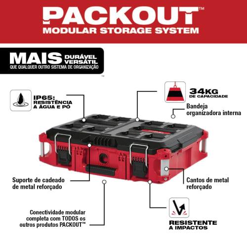 Milwaukee 48-22 Packout Toolbox