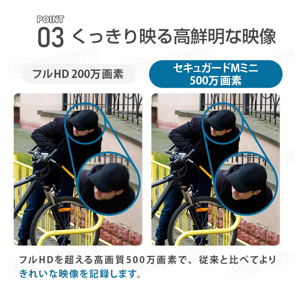 a Japanese manufacturer recommended by security offers a compact outdoor security camera with color LED microphone and and automatic SecuGuard M Mini