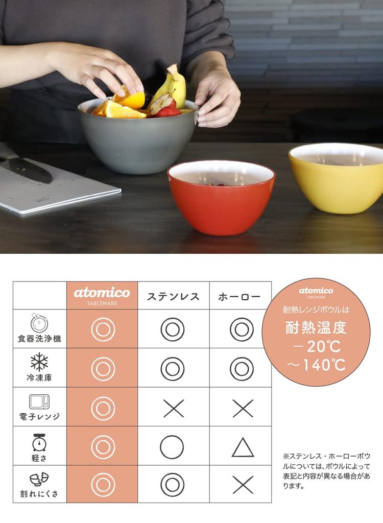 CB JAPAN Bowls Set of 3 and Deep and Easy To Microwave and Dishwasher Atomico Heat-Resistant [Ash Gray] Sizes 14cm, 18cm, 20cm. Mix. Safe.