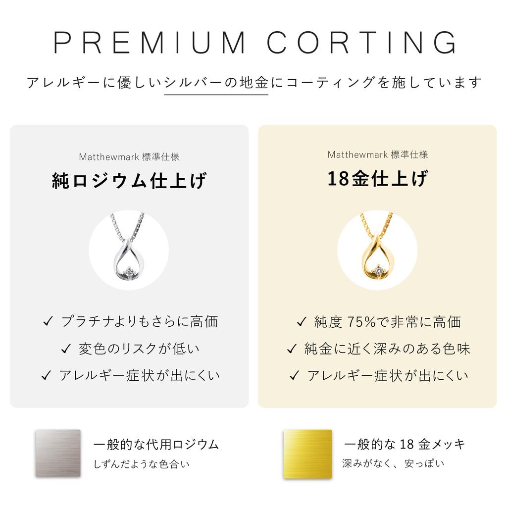 Matthewmark Baby Diamond for Birthday 18K or 925 Sterling Made In Necklace, Teardrop, Women, Gift, Popular, Gold, Gold, Platinum, Silver, Italy,