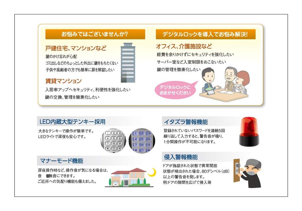 Lockman Japan Digital Door Lock, 3 Colors Available, Indoor Unit (Vertical Type), Emergency Key Included, Installation Video Available, PIN Code Lock,