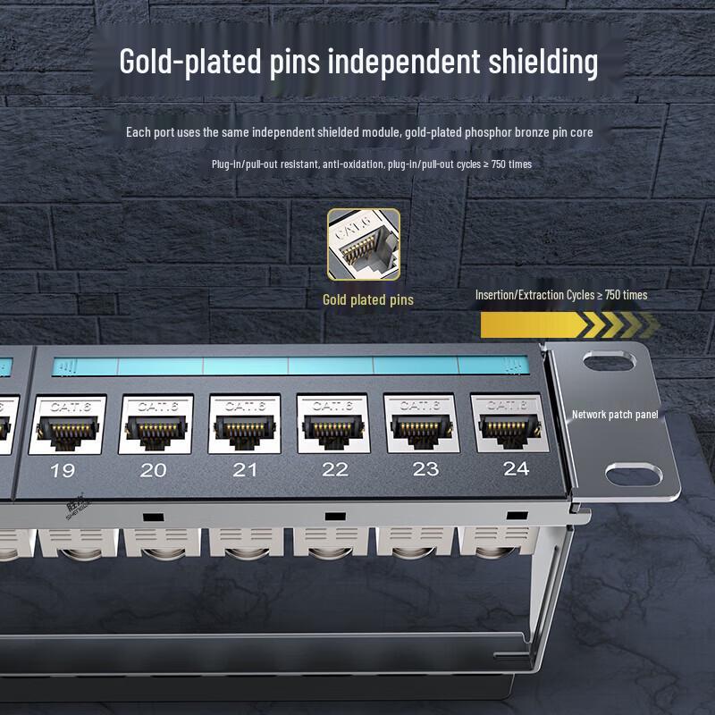 Shengwei Category 6 Shielded 24-Port 1U Rackmount Patch Panel