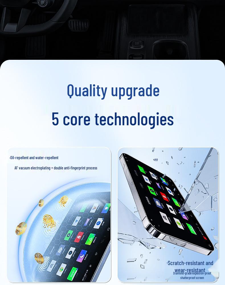 Xiaomi SU7 Dashboard Screen Protector Film