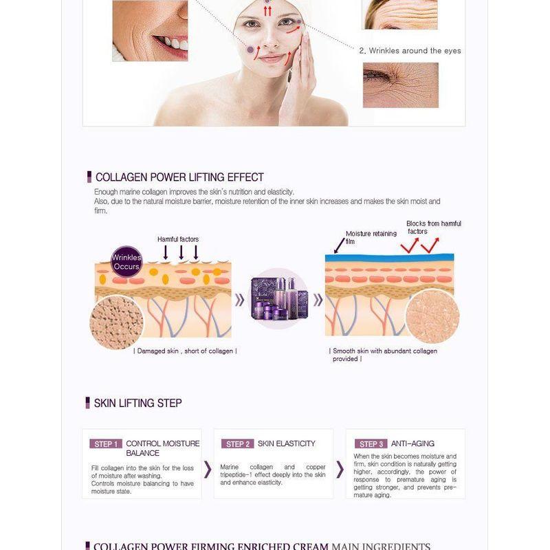 MIZON - Collagen Power Firming Enriched Cream