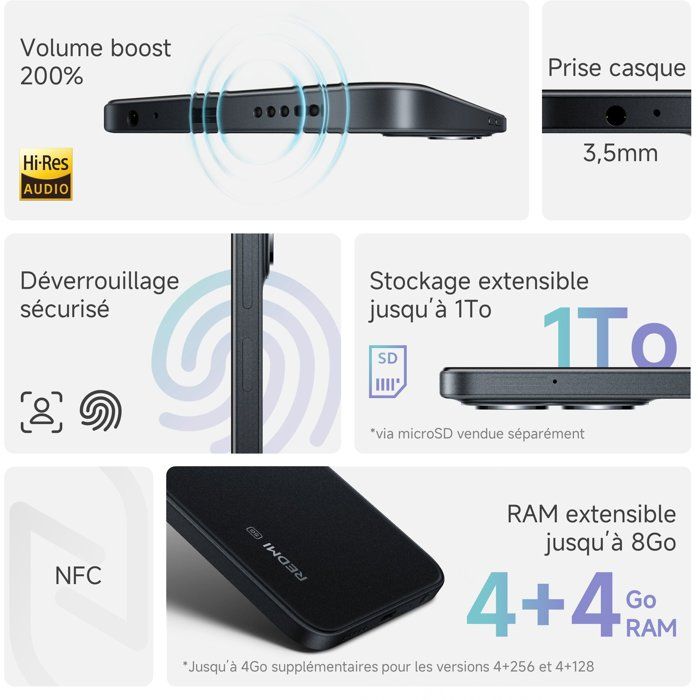 Refurbished - XIAOMI - Redmi Note 15C 5G - 4 / 256 Go - Vert Menthe