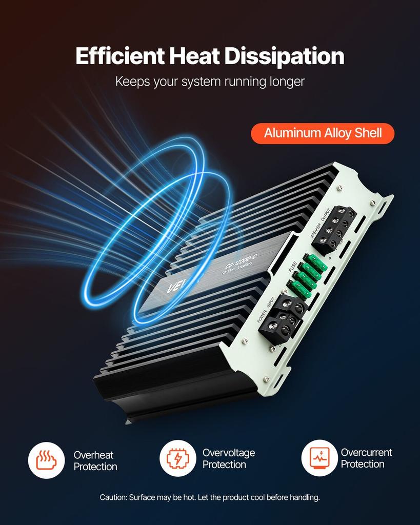 Monoblock Car Amplifier, 1200W RMS MAX, 1/2/4 Ohm Stable, 1-Channel Class D Car Audio Amplifier with Remote Subwoofer Level Control, Low Pass Filter,
