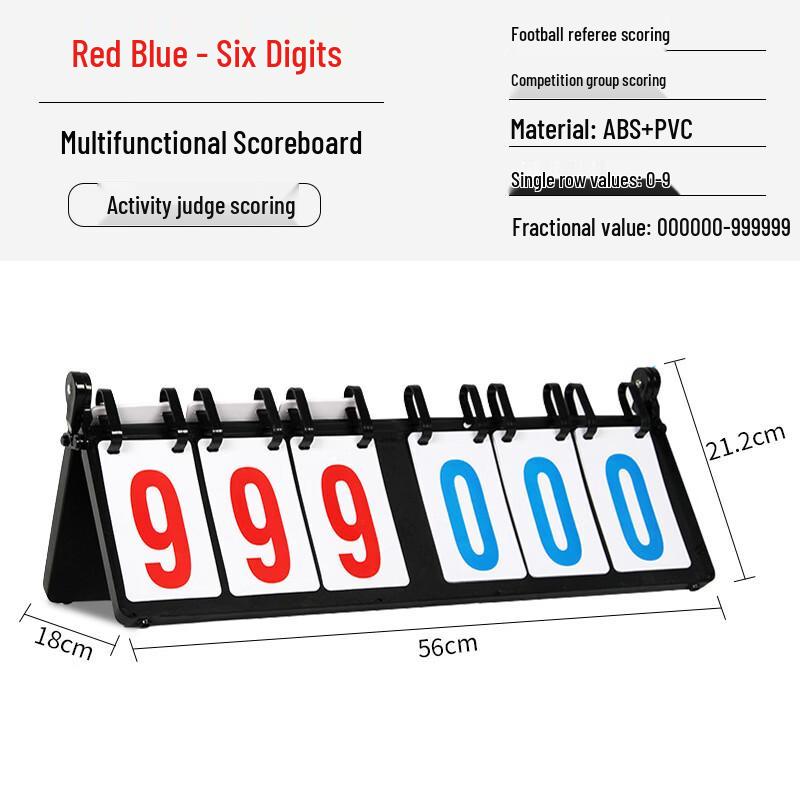 Multi-Sport Flip Scoreboard