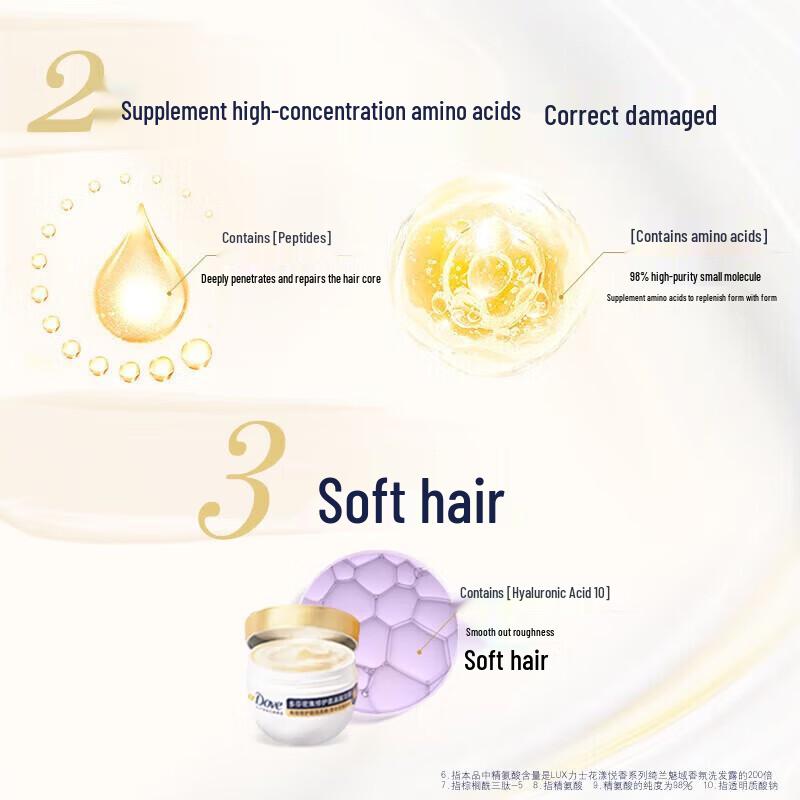 DOVE Advanced Amino Acid Hair Mask