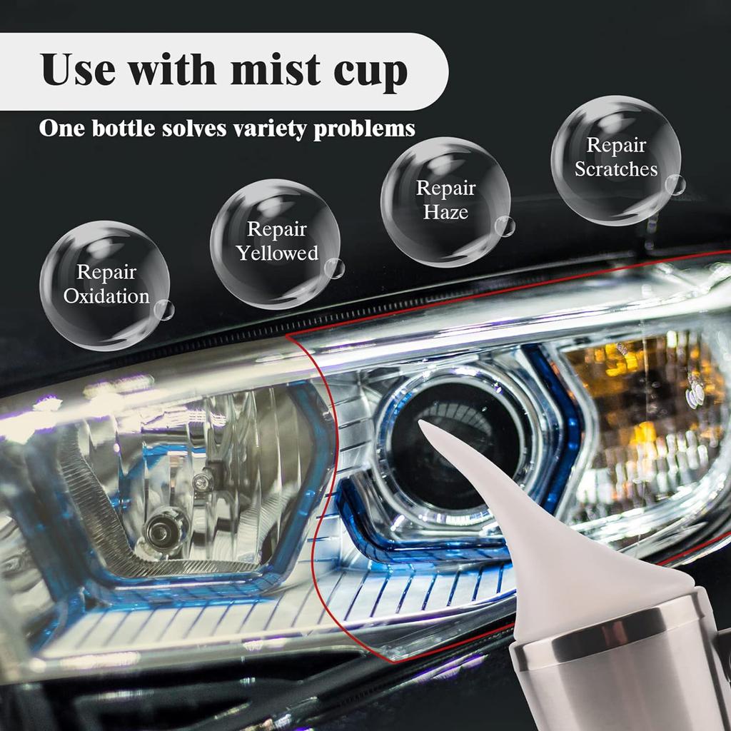 Car Headlight Restoration Kit,Headlight Polish Repair Renovation Kit with 200ML Repair