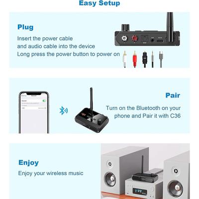 Bluetooth 5.3 Audio Receiver Wireless Support U-Disk Audio Adapter With Aux 3.5Mm Rca Optical Jack For Car Tv Pc Speakers