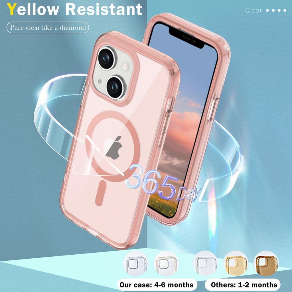 For iPhone 14 Magnetisk Deksel PC+TPU Støtsikkert Telefondeksel med PET Skjermfilm