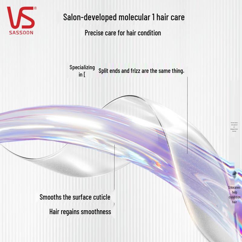 Vidal Sassoon Smooth & Resilient Hair Care Set