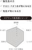 Unlabel Labo V Ansiktsvask 130g x Laget i Enzymer Ansikt Tett 100MPa Vitamin C Askorbyl Sjøperle BL, 2-Pakning, Japan, Hudpleie, Vask, Skum, Derivat,