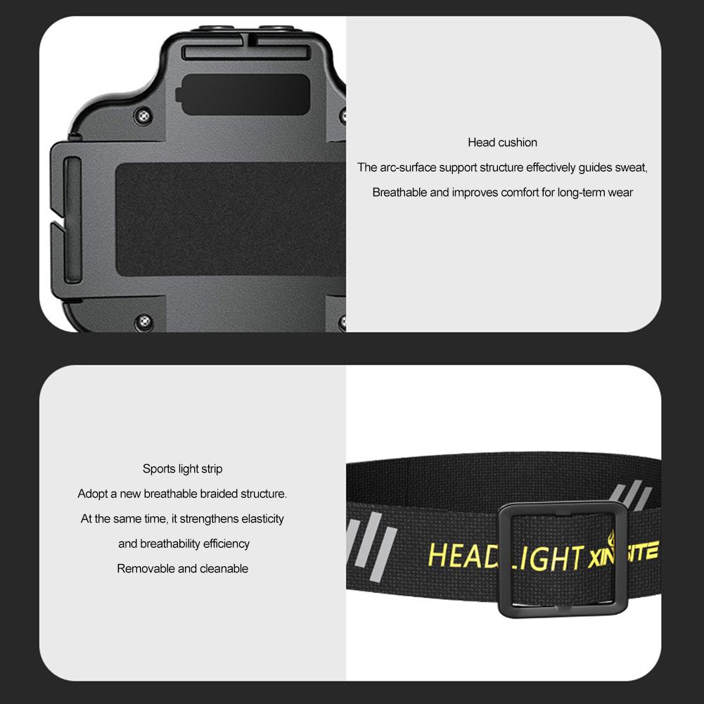 Motion Sensor LED Headlamp 800 Lumens Rechargeable Aluminum Alloy Headlight with Powerful Beam Emergency Flashlight