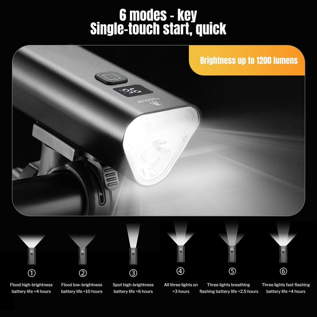 Front Bike Light Rechargeable Bright Bike Front Light 6 Modes Aluminum Alloy Safety Gear For Electric Scooter Mountain Road