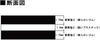 Thick A1 Cutter Mat X 600 X Cutting Can Be Used On Both with for Commercial Large Extra Large A1 Black X 600 X [900 4.5 Mm] Mat, Sides, Memory, Use,