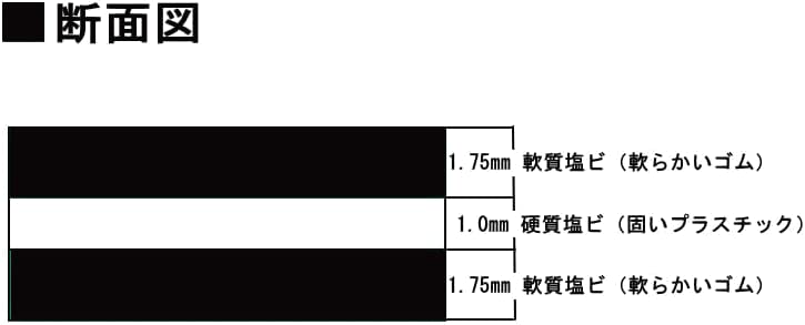 Thick A1 Cutter Mat X 600 X Cutting Can Be Used On Both with for Commercial Large Extra Large A1 Black X 600 X [900 4.5 Mm] Mat, Sides, Memory, Use,