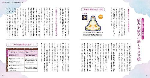 Miracle Medicine Picture Book: Just by looking at power art, you can heal your mental and physical ailments and improve your luck!