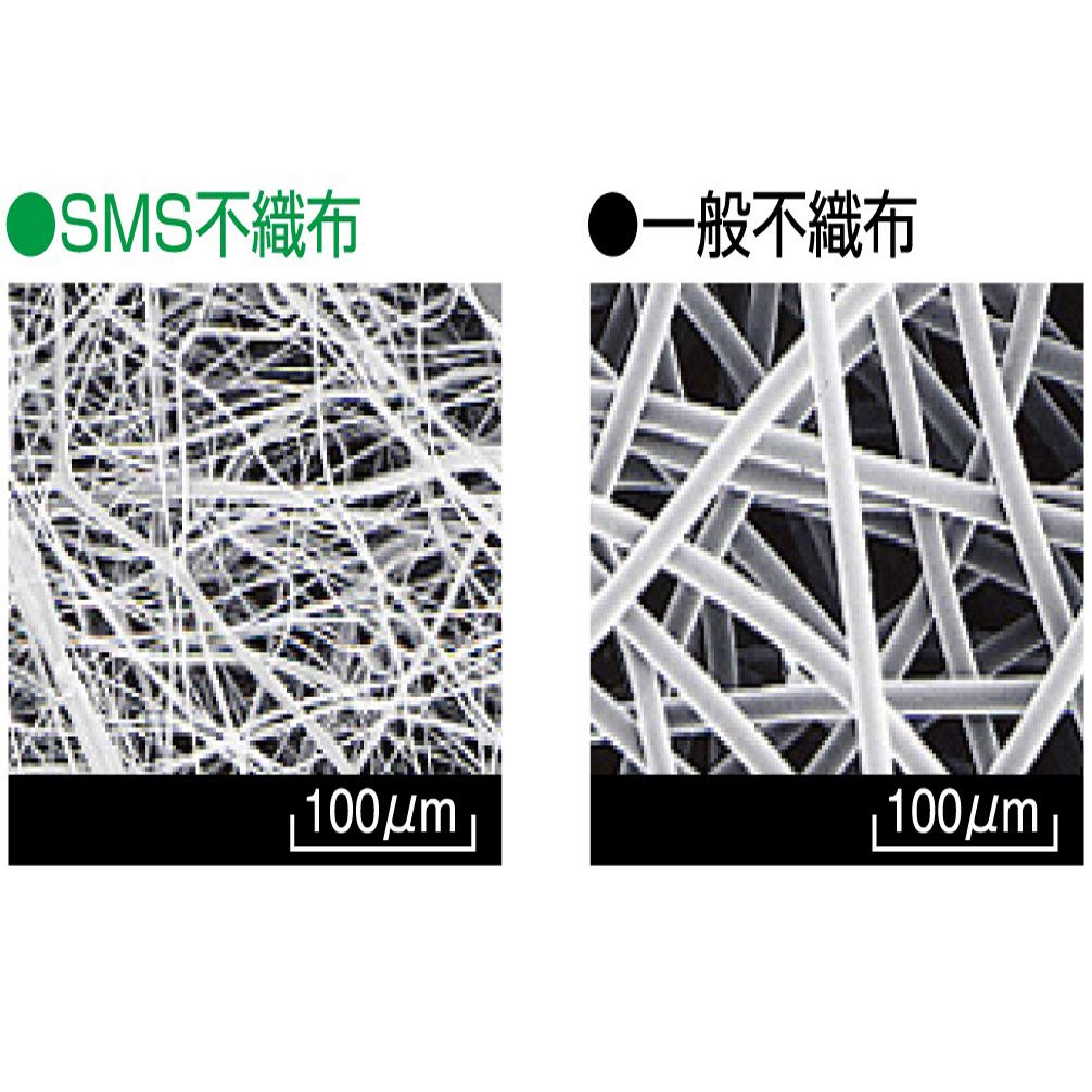 Towa Sangyo Pollen Guard Futon Drying Bag, Approx. 150 x 210 cm, Pollen Protection, Dustproof, for Single Size Comforters and Futons