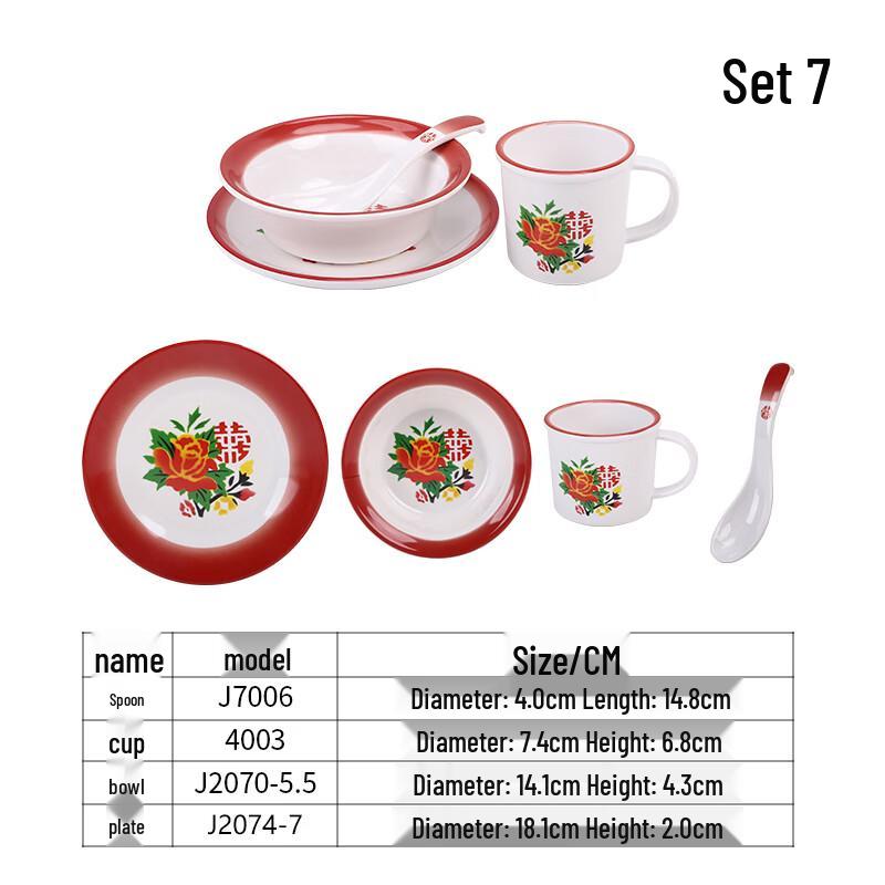 

Qianxing Retro Melamine Hotpot Dinnerware Set