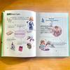 Girls' Growth Guide