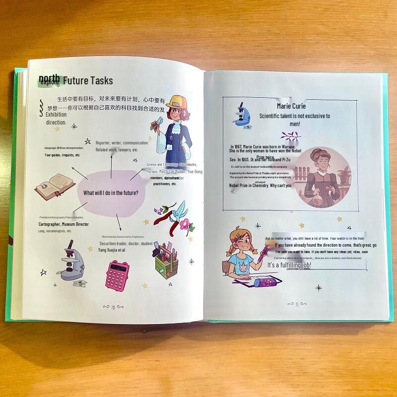 Girls' Growth Guide